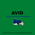 link to Avid department videos